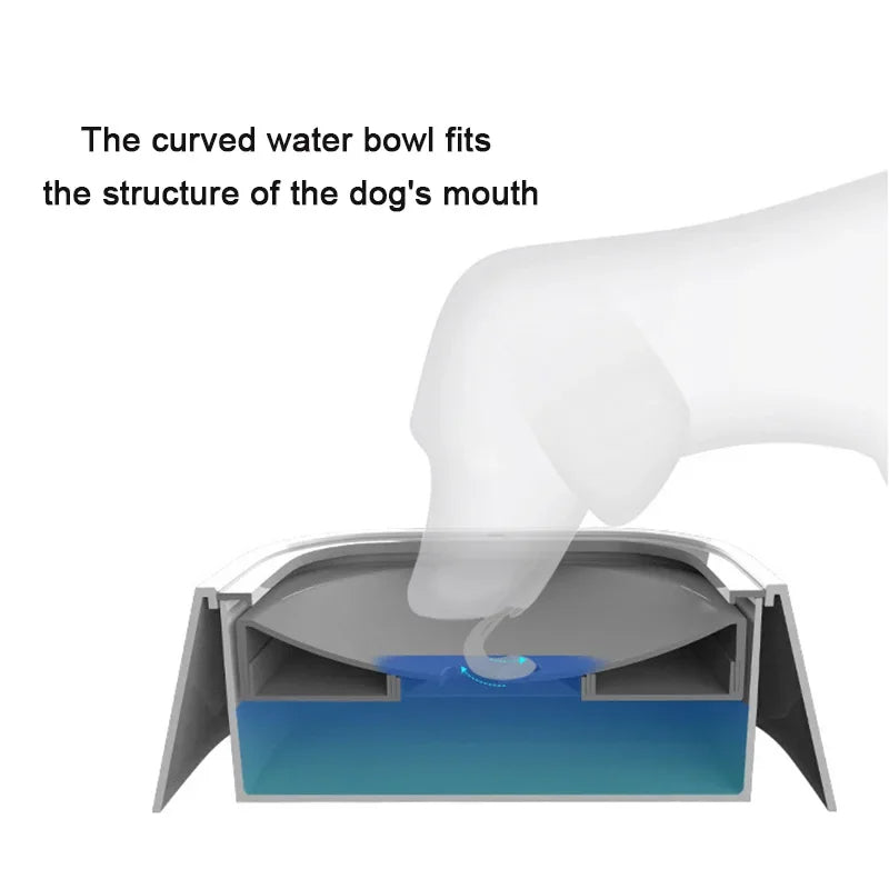 Smart Shopper Anti-Spill Dog/Cat Water Bowl™️